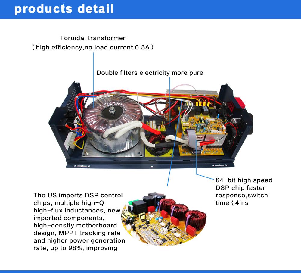 generator inverter electric start