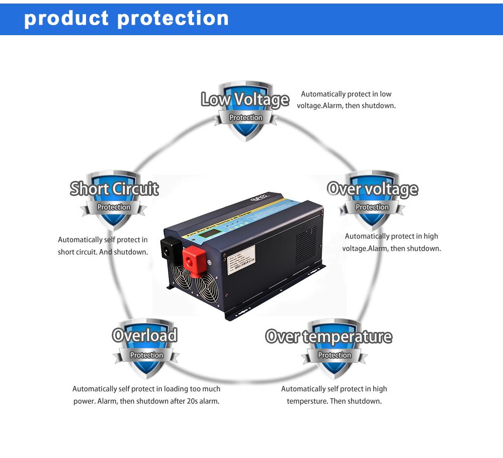 plug and play grid tie inverter