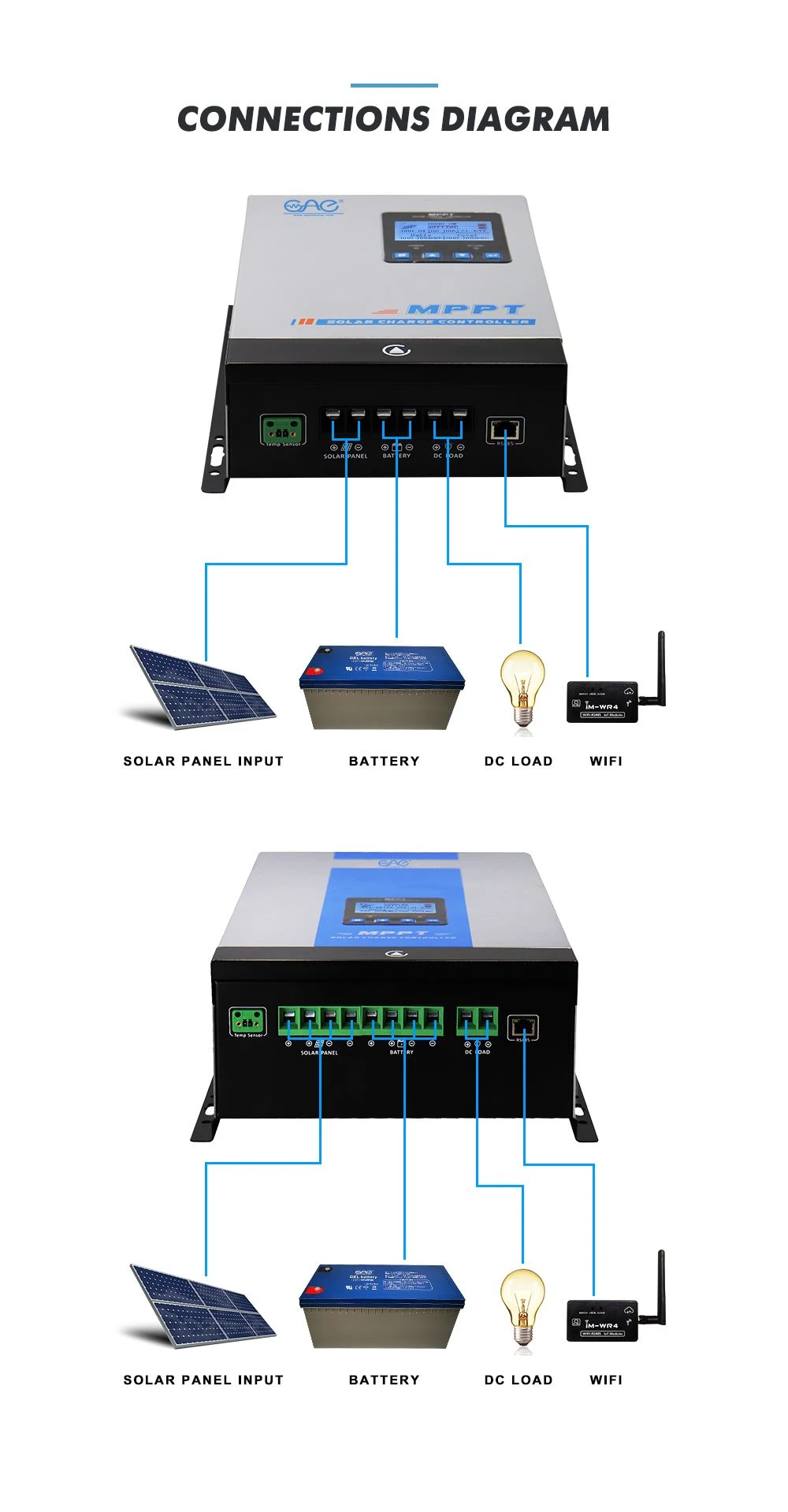 solar inverter with mppt controller