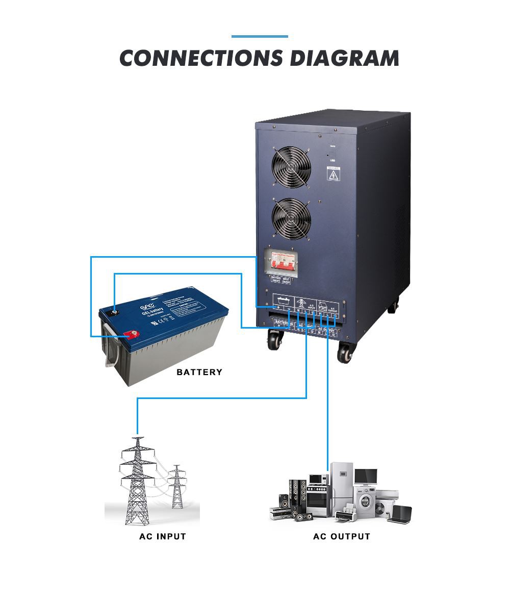 mma inverting welder