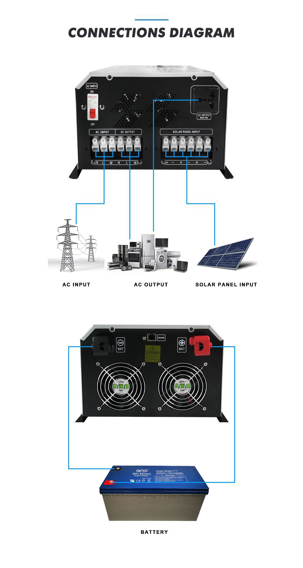 solar inverter hybrid