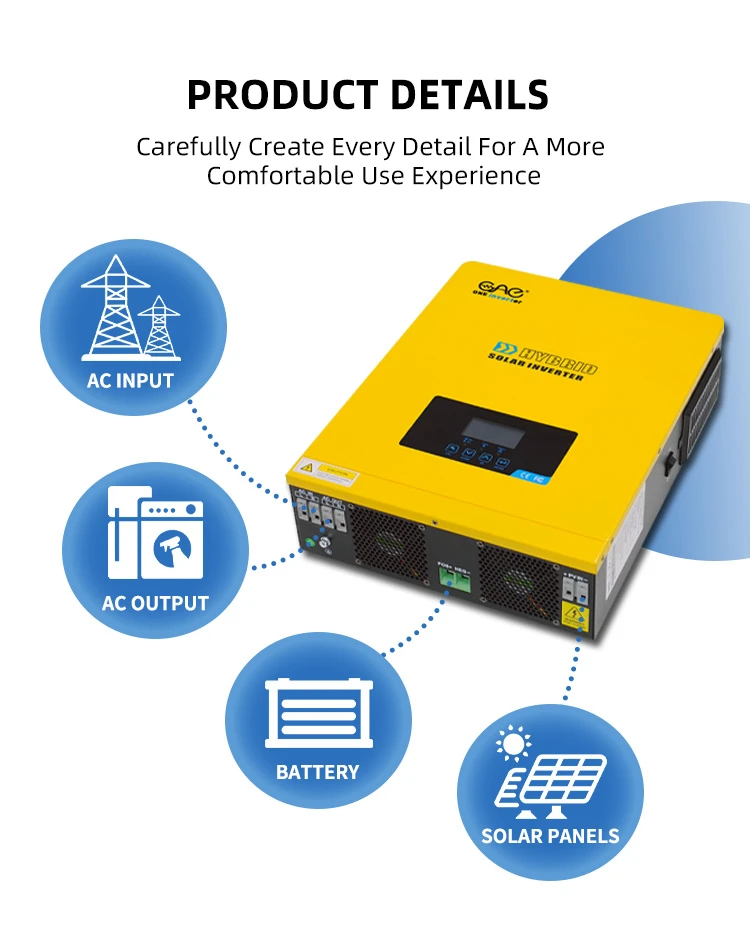 MPPT Solar Inverter 1600W MPPT Solar Inverter 1600W