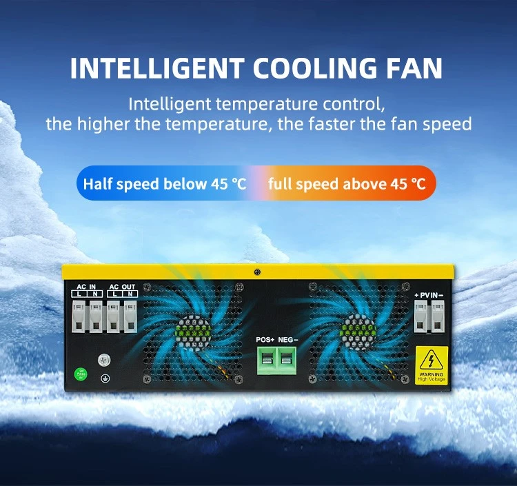 High Frequency Inverter 1.6KW High Frequency Inverter 1.6KW