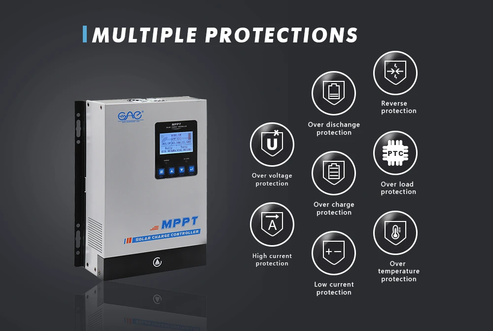 MPPT Solar Controller 120A MPPT Solar Controller 120A